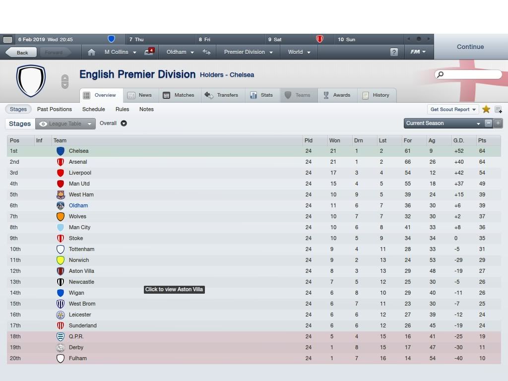 An Oldham Tale. FM Scout